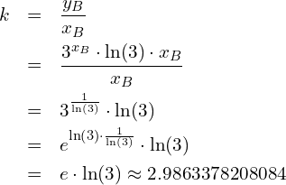 Rendered by QuickLaTeX.com \begin{eqnarray*} k & = & \frac{y_B}{x_B} \\ & = & \frac{3^{x_B} \cdot \ln(3) \cdot x_B}{x_B} \\ & = & 3^{\frac{1}{\ln(3)}} \cdot \ln(3) \\ & = & e^{\ln\left(3\right)\cdot \frac{1}{\ln(3)}} \cdot \ln(3) \\ & = & e \cdot \ln(3) \approx 2.9863378208084 \end{eqnarray*}