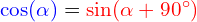 \mathcolor{blue}{\cos\!\left(\alpha\right)}=\mathcolor{red}{\sin\!\left(\alpha+90^{\circ}\right)}