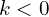 k<0