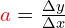 \mathcolor{red}{a} = \frac{\Delta y}{\Delta x}