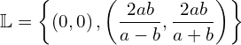 \begin{equation*} \mathbb{L}=\left\{\left(0,0\right),\left(\frac{2ab}{a-b},\frac{2ab}{a+b}\right)\right\} \end{equation*}