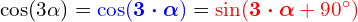 \cos\!\left(3\alpha\right)=\mathcolor{blue}{\cos\!\left(\boldsymbol{3\cdot\alpha}\right)}=\mathcolor{red}{\sin\!\left(\boldsymbol{3\cdot\alpha}+90^{\circ}\right)}