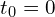 t_0=0