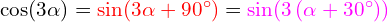 \cos\!\left(3\alpha\right)=\mathcolor{red}{\sin\!\left(3\alpha+90^{\circ}\right)}=\mathcolor{magenta}{\sin\!\left(3\left(\alpha+30^{\circ}\right)\right)}