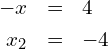 \begin{eqnarray*} -x   & = & 4  \\ x_2  & = & -4 \end{eqnarray*}